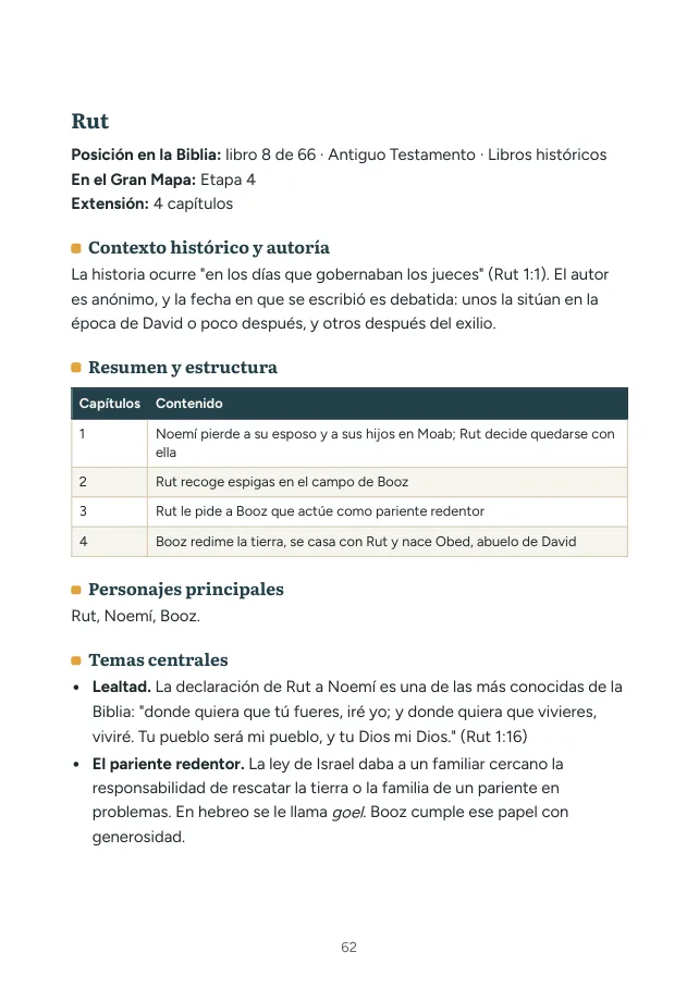 Ficha del libro de Rut